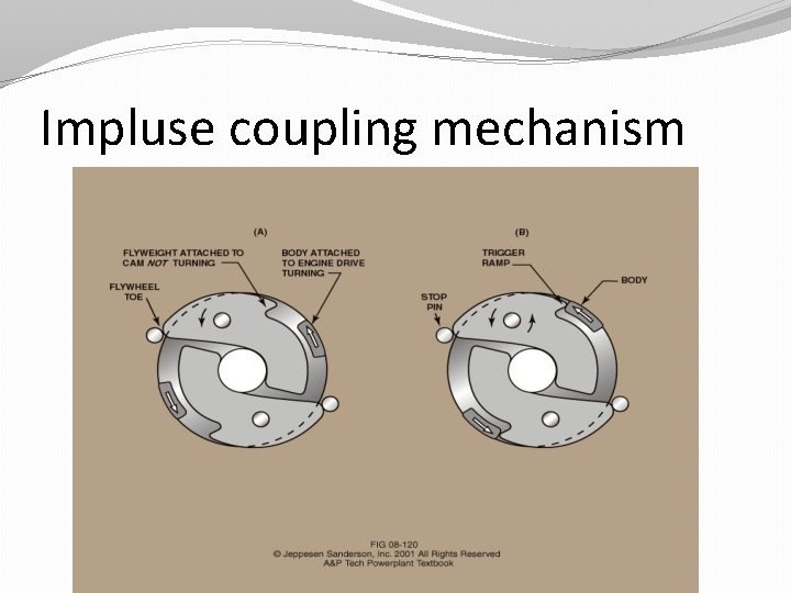 Impluse coupling mechanism 