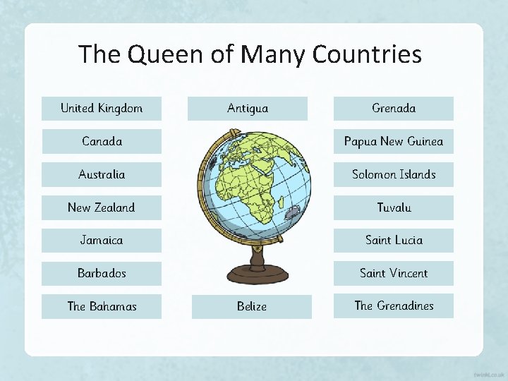 The Queen of Many Countries United Kingdom Antigua Grenada Canada Papua New Guinea Australia