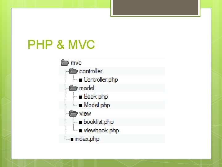 PHP & MVC 
