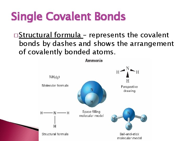 Single Covalent Bonds � Structural formula – represents the covalent bonds by dashes and