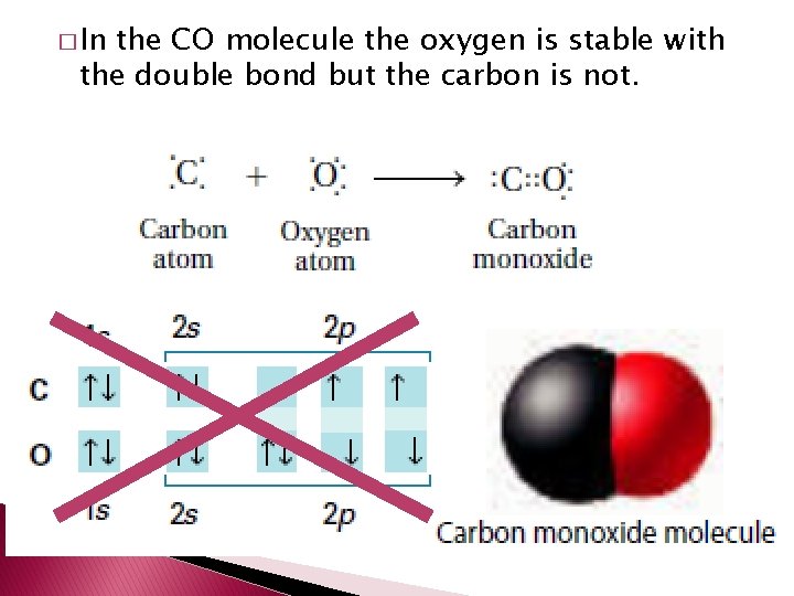 � In the CO molecule the oxygen is stable with the double bond but