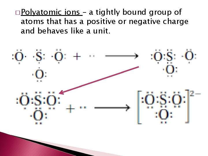 � Polyatomic ions – a tightly bound group of atoms that has a positive