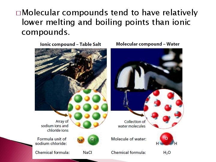 � Molecular compounds tend to have relatively lower melting and boiling points than ionic