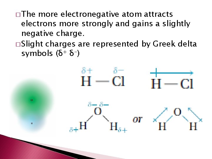 � The more electronegative atom attracts electrons more strongly and gains a slightly negative
