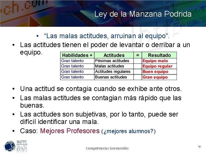 Ley de la Manzana Podrida • “Las malas actitudes, arruinan al equipo”. • Las