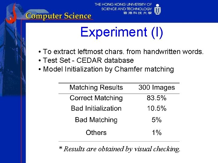 Experiment (I) • To extract leftmost chars. from handwritten words. • Test Set -