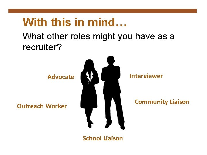 With this in mind… What other roles might you have as a recruiter? Interviewer