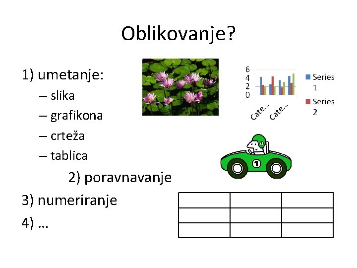 Oblikovanje? 1) umetanje: – slika – grafikona – crteža – tablica 2) poravnavanje 3)