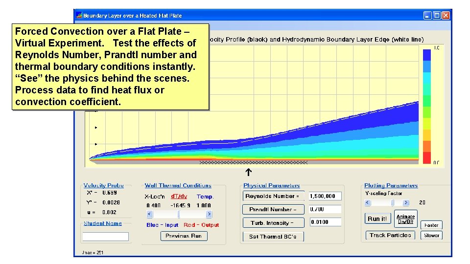Forced Convection over a Flat Plate – Virtual Experiment. Test the effects of Reynolds
