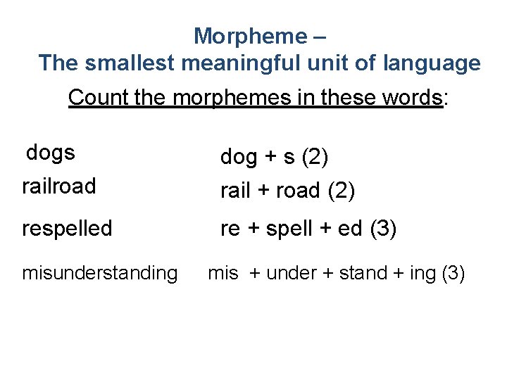 Morpheme – The smallest meaningful unit of language Count the morphemes in these words:
