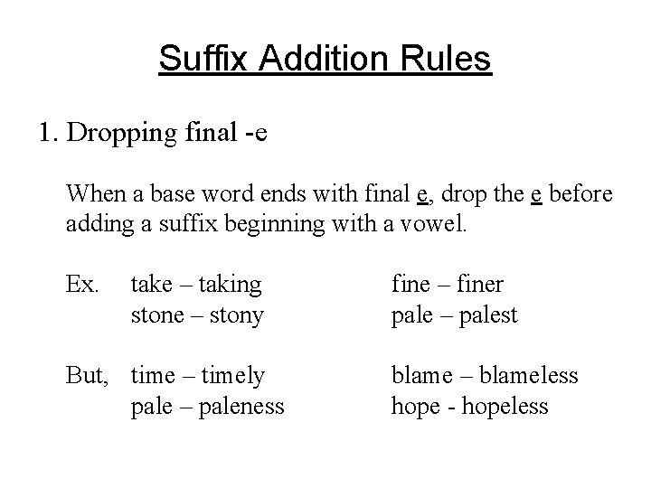 Suffix Addition Rules 1. Dropping final -e When a base word ends with final