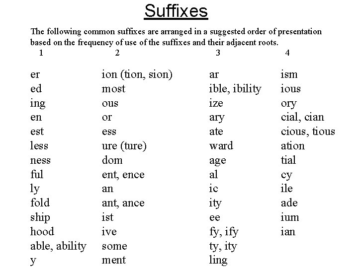 Suffixes The following common suffixes are arranged in a suggested order of presentation based