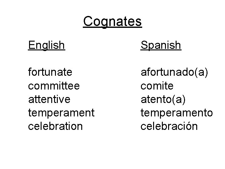 Cognates English Spanish fortunate committee attentive temperament celebration afortunado(a) comite atento(a) temperamento celebración 