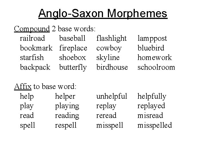 Anglo-Saxon Morphemes Compound 2 base words: railroad baseball flashlight bookmark fireplace cowboy starfish shoebox