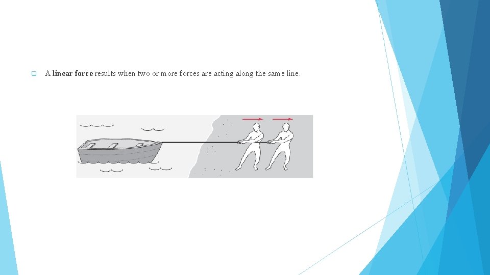 q A linear force results when two or more forces are acting along the