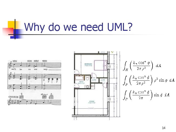 Why do we need UML? 14 