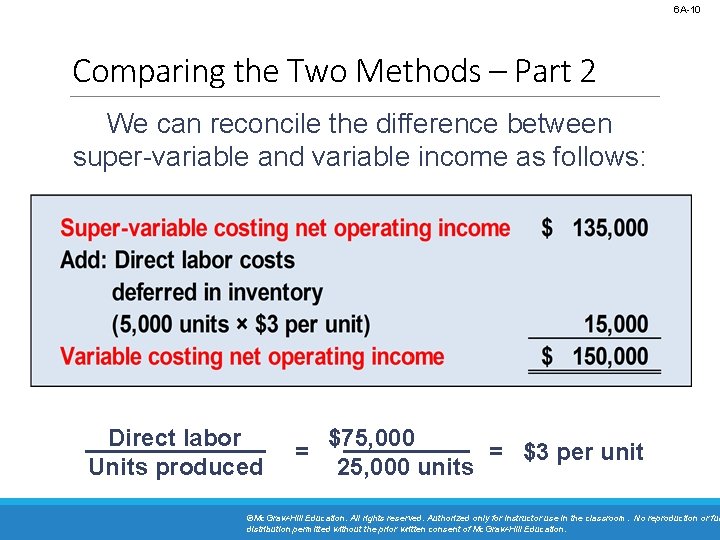 6 A-10 Comparing the Two Methods – Part 2 We can reconcile the difference