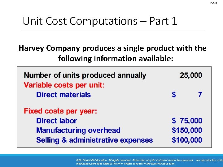 6 A-4 Unit Cost Computations – Part 1 Harvey Company produces a single product