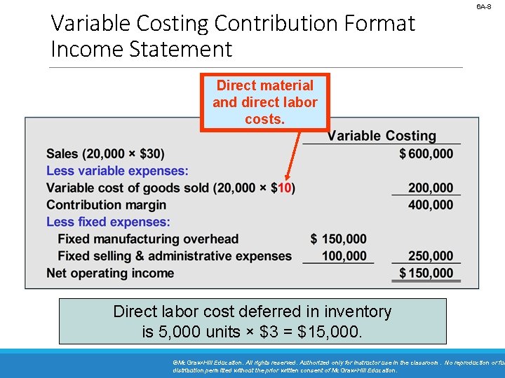 Variable Costing Contribution Format Income Statement 6 A-8 Direct material and direct labor costs.