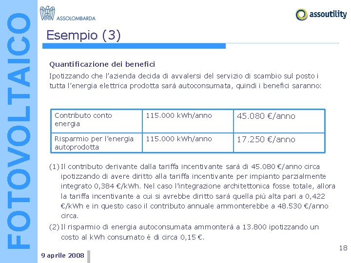 FOTOVOLTAICO Esempio (3) Quantificazione dei benefici Ipotizzando che l’azienda decida di avvalersi del servizio