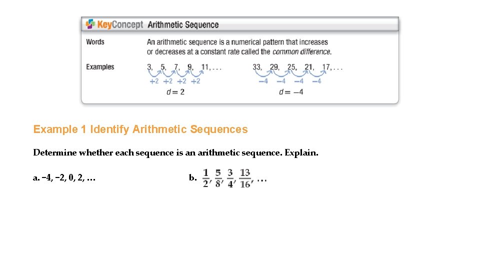 Example 1 Identify Arithmetic Sequences Determine whether each sequence is an arithmetic sequence. Explain.
