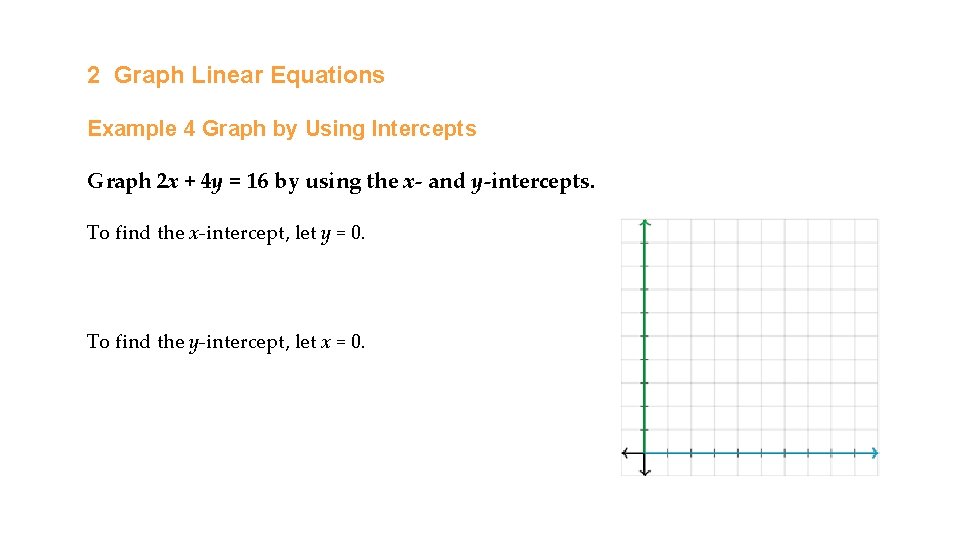 2 Graph Linear Equations Example 4 Graph by Using Intercepts Graph 2 x +