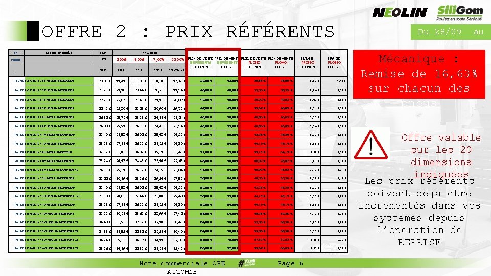 OFFRE 2 : PRIX RÉFÉRENTS N° Désignation produit PRIX Produit . NETS -3, 00%