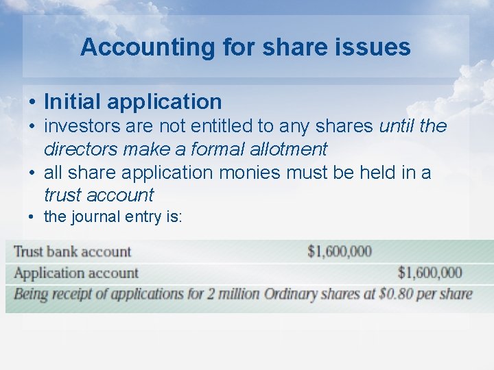 Accounting for share issues • Initial application • investors are not entitled to any