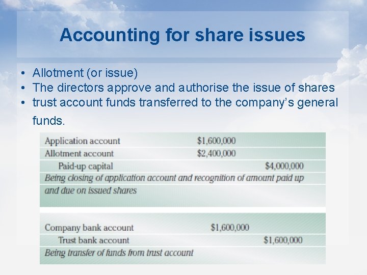 Accounting for share issues • Allotment (or issue) • The directors approve and authorise