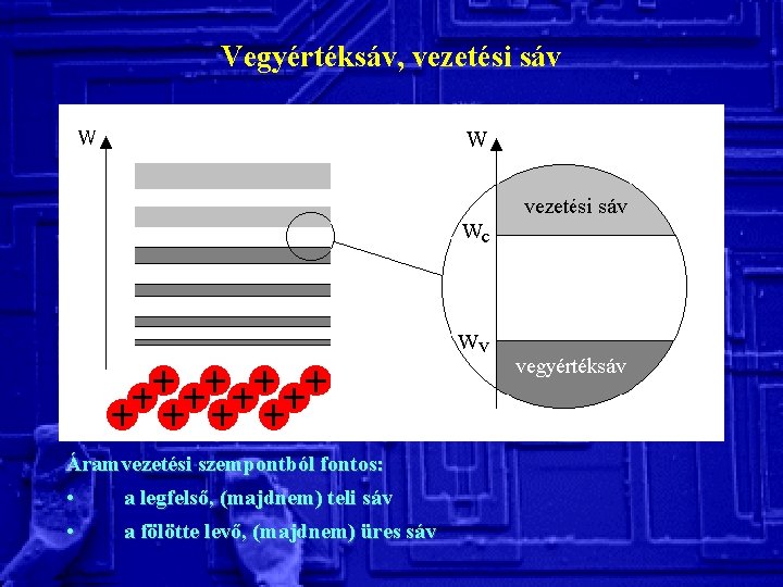 Vegyértéksáv, vezetési sáv Áramvezetési szempontból fontos: • • a legfelső, (majdnem) teli sáv a