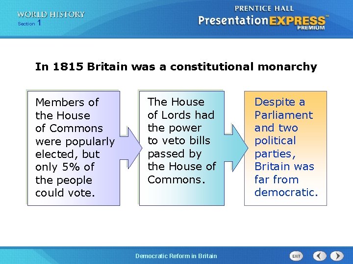 Chapter Section 25 1 Section 1 In 1815 Britain was a constitutional monarchy Members