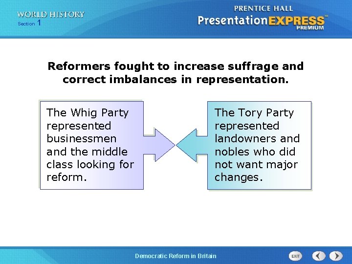 Chapter Section 25 1 Section 1 Reformers fought to increase suffrage and correct imbalances