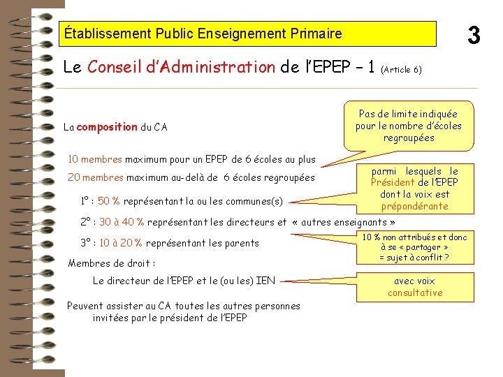 3 Établissement Public Enseignement Primaire Le Conseil d’Administration de l’EPEP – 1 La composition