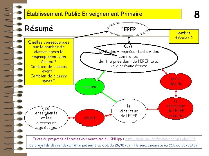 8 Établissement Public Enseignement Primaire Résumé l’ EPEP Quelles conséquences sur le nombre de