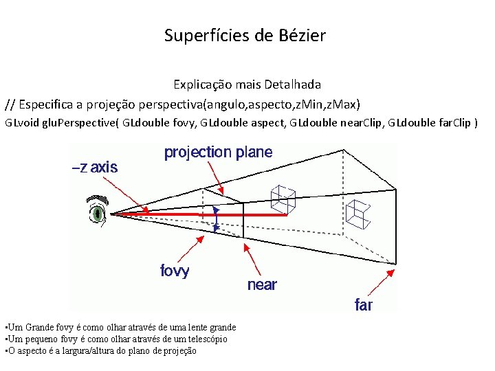 Superfícies de Bézier Explicação mais Detalhada // Especifica a projeção perspectiva(angulo, aspecto, z. Min,