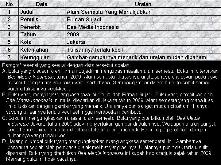 No 1 2 3 4 5 6 7 Data Judul Penulis Penerbit Tahun Kota