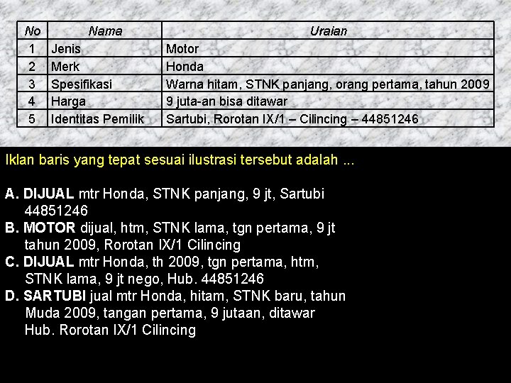 No 1 2 3 4 5 Nama Jenis Merk Spesifikasi Harga Identitas Pemilik Uraian