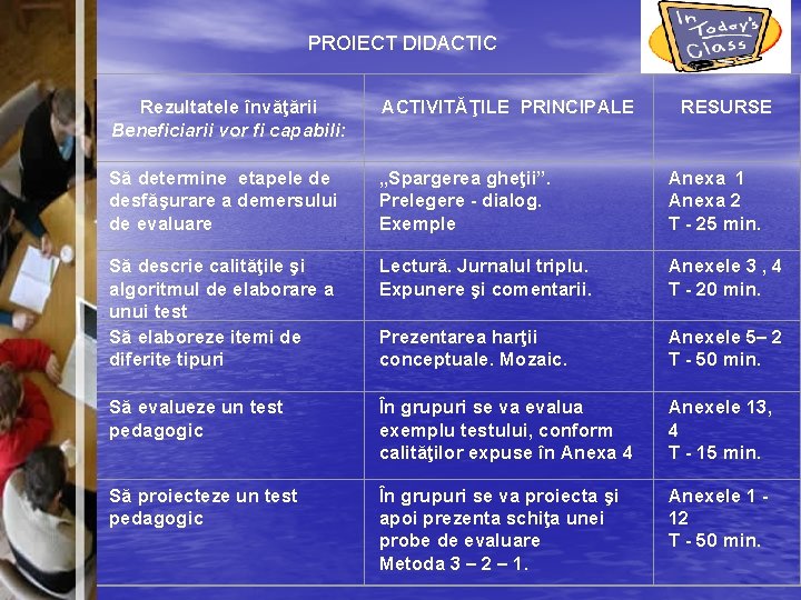 PROIECT DIDACTIC Rezultatele învăţării Beneficiarii vor fi capabili: ACTIVITĂŢILE PRINCIPALE RESURSE Să determine etapele