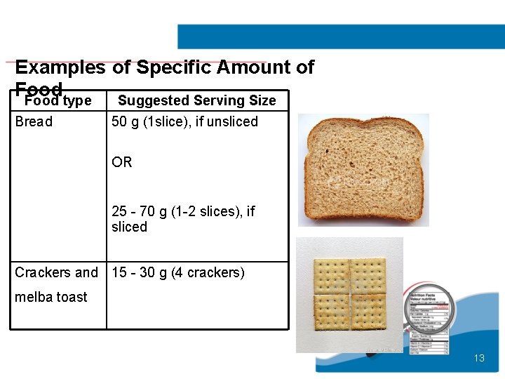 Examples of Specific Amount of Food type Suggested Serving Size Bread 50 g (1
