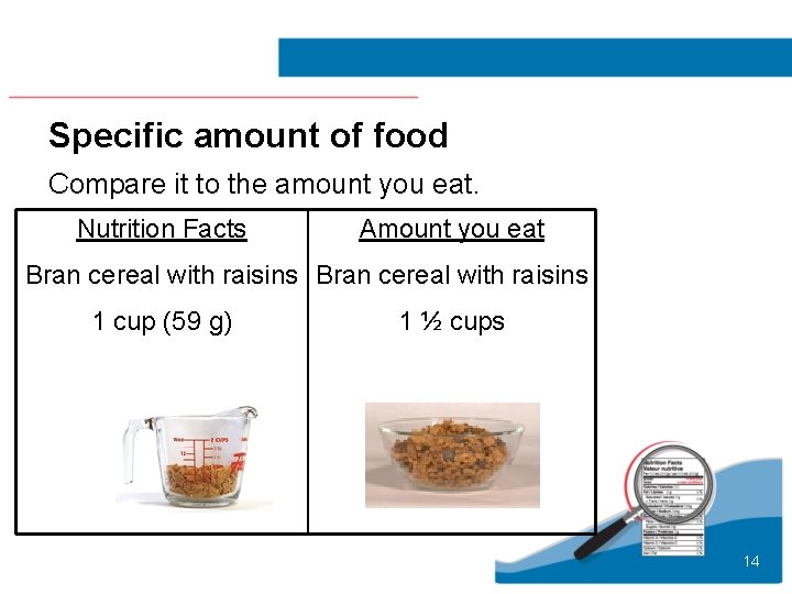 Specific amount of food Compare it to the amount you eat. Nutrition Facts Amount