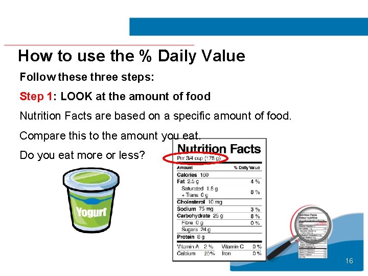 How to use the % Daily Value Follow these three steps: Step 1: LOOK