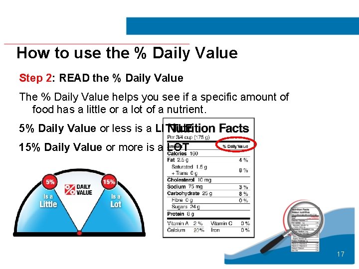 How to use the % Daily Value Step 2: READ the % Daily Value