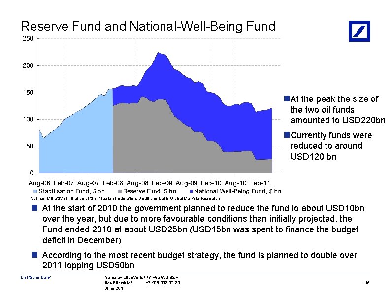 Reserve Fund and National-Well-Being Fund n. At the peak the size of the two