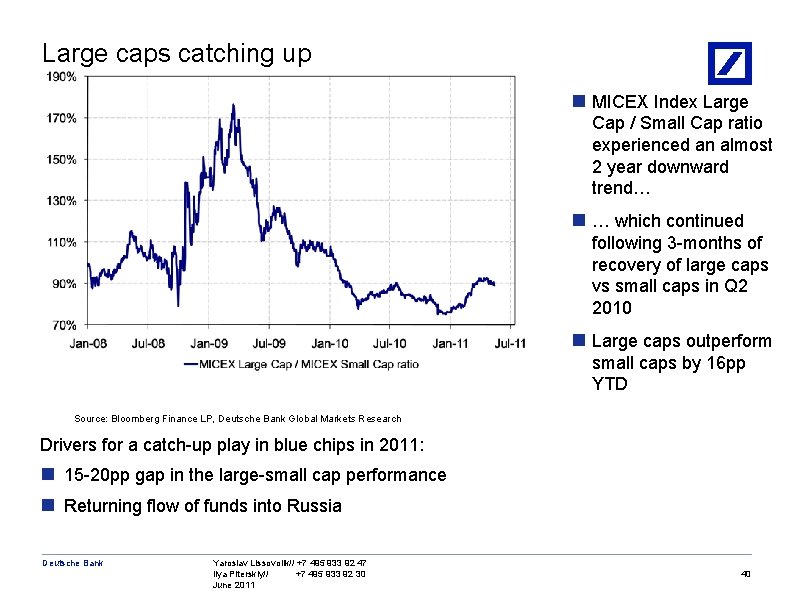 Large caps catching up n MICEX Index Large Cap / Small Cap ratio experienced