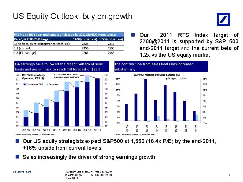 US Equity Outlook: buy on growth n Our 2011 RTS Index target of 2300@2011