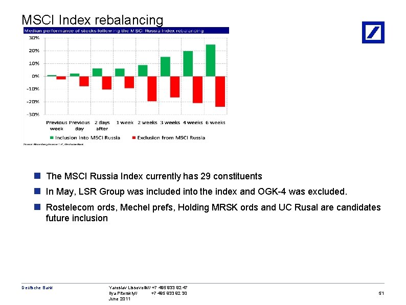 MSCI Index rebalancing n The MSCI Russia Index currently has 29 constituents n In