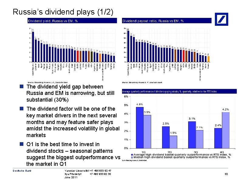 Russia’s dividend plays (1/2) n The dividend yield gap between Russia and EM is