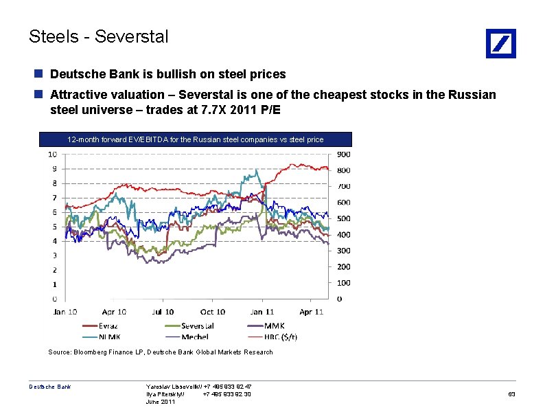 Steels - Severstal n Deutsche Bank is bullish on steel prices n Attractive valuation