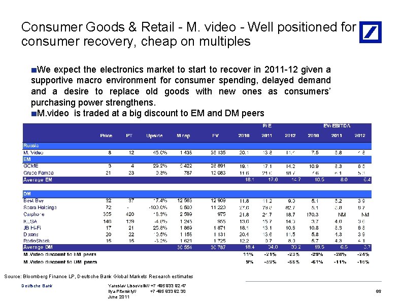 Consumer Goods & Retail - M. video - Well positioned for consumer recovery, cheap