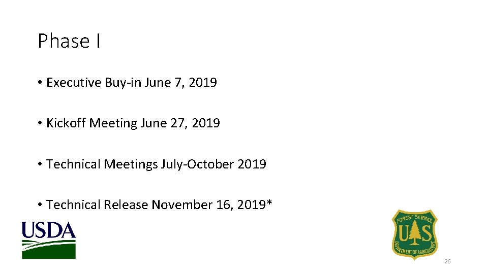Phase I • Executive Buy-in June 7, 2019 • Kickoff Meeting June 27, 2019